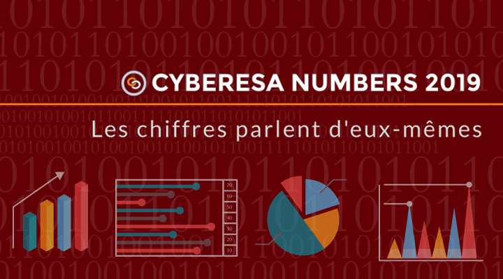 cyberesa-tunisie