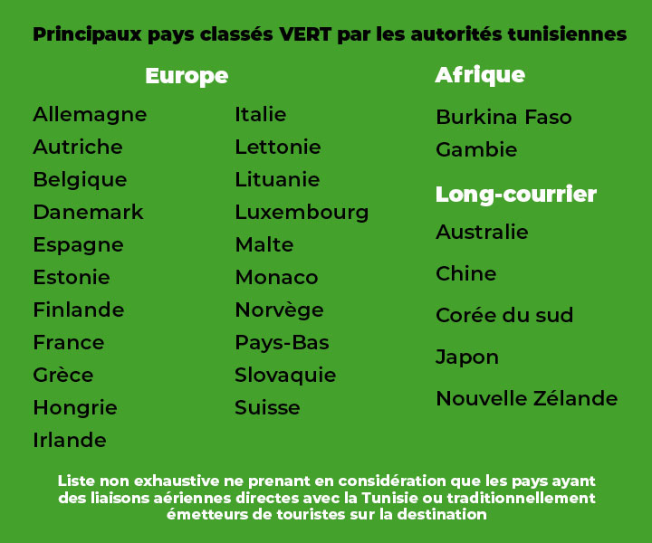 pays-classes-vert