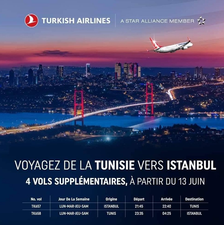 vol-istanbul-tunis