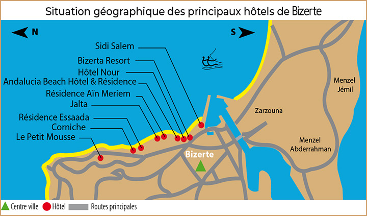 bizerte-hotels