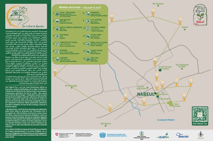 nabeul-parcours-route