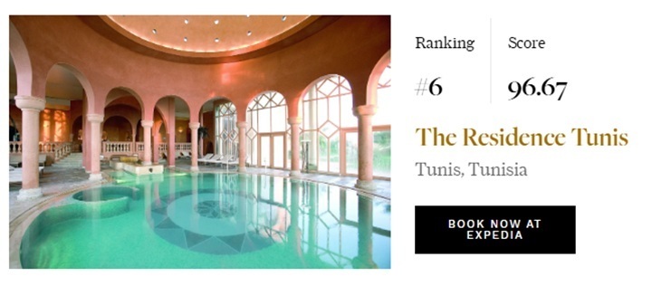 residence-hotel-tunis-best